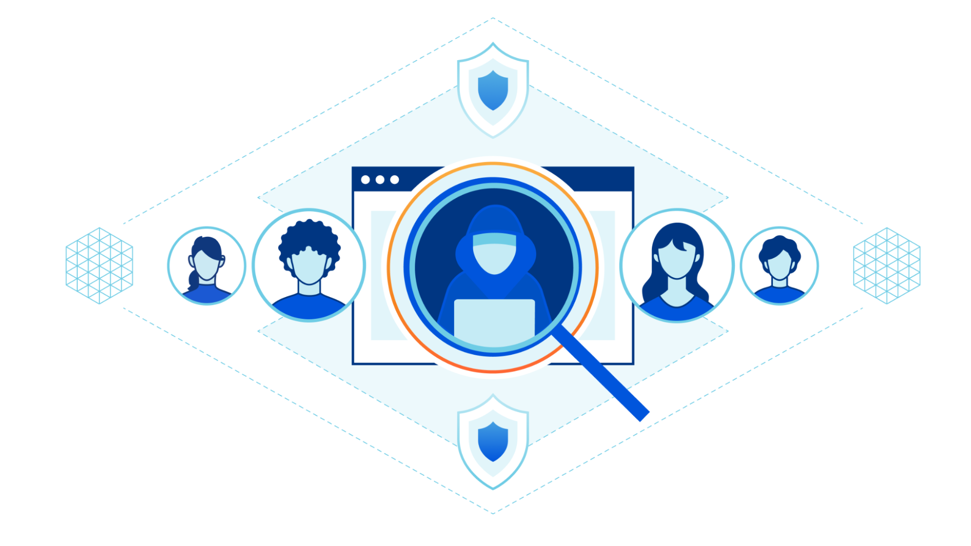 Financial Fraud Detection